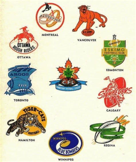 Logos of CFL teams in 1958. : r/CFL