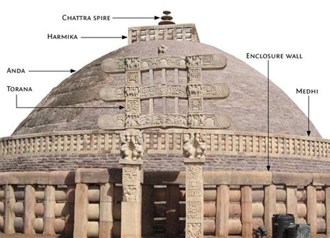 indian stupa umbrella - Google Search | Buddhist architecture, Buddhist stupa, Sanchi stupa