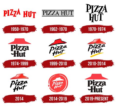 Pizza Hut Logo, symbol, meaning, history, PNG, brand