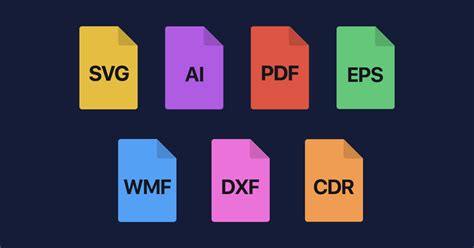 The most popular vector file formats | Amadine Useful Articles