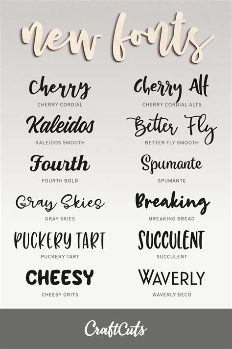 View Home Decor Font Pictures - Home Decor