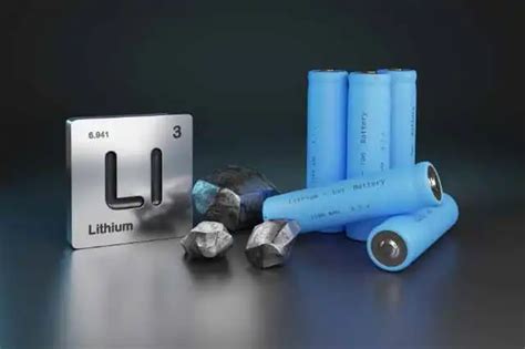 Lithium Hydroxide - A Key Player in the Lithium-Ion Battery Industry ...