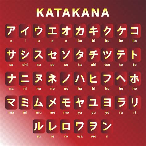 Vector Set Of Katakana Symbols Japan Alphabet Stock Vector Art | SexiezPicz Web Porn