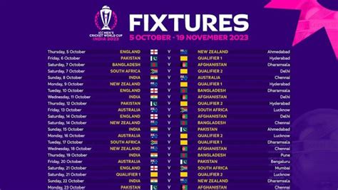 2023 ICC World Cup Schedule with Match Dates, Venues and Match Timings with PDF Download ...