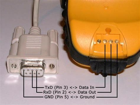 10. Garmin eTrex data cable — MyElectronicProjects 0.0.0 documentation