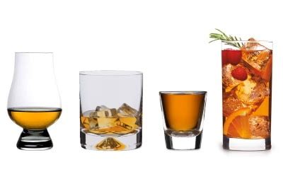 The 4 Types of Whiskey Glasses & When to Use Them – Whisqiy.com