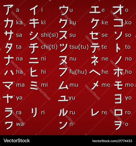 Katakana Japanese Alphabet Symbols | Images and Photos finder