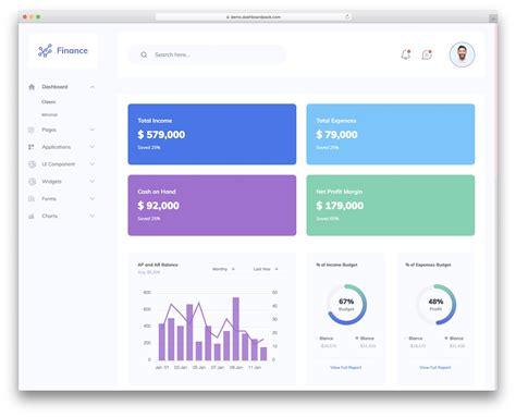 42 Best Free Dashboard Templates For Admins 2024 - Colorlib