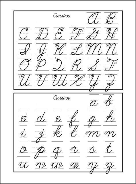 Cursive writing - AvnishRuudi