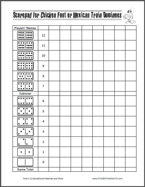 Scorepad for Chicken Foot or Mexican Train Dominoes | Mexican train dominoes, Domino games ...