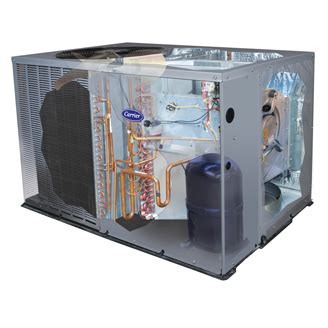 What is a Packaged Unit? | Coast to Coast Heating & AC