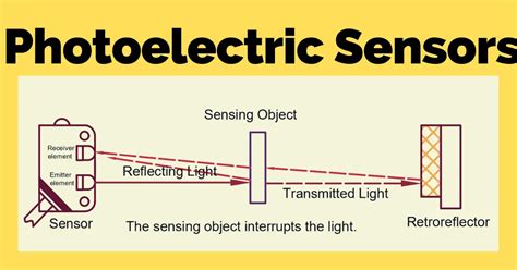 What is a Photoelectric Sensor? -Types, advantages