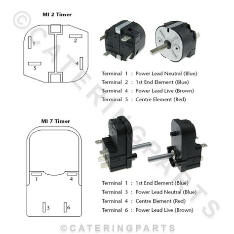 Dualit 2 Slice Toaster Wiring Diagram