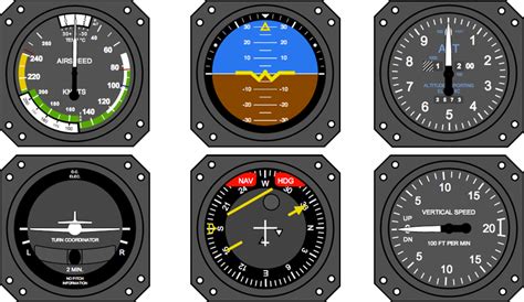 Beautiful JavaScript Flight Gauges for the sophisticated developer ...