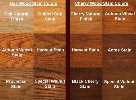 Image result for bona golden oak stain on red oak floors | Cherry wood ...