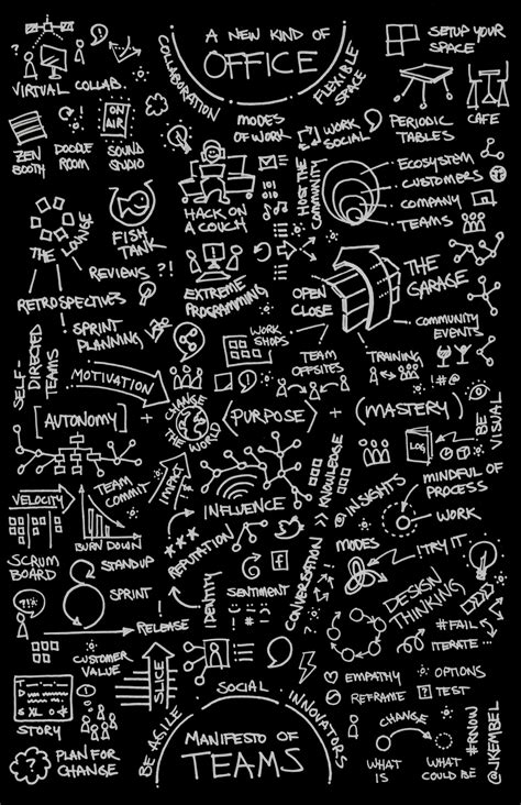 Physics Equation Wallpaper