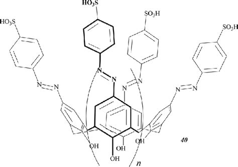 Anionic calixarene derivative 40 studied by Lamartine et al. | Download Scientific Diagram