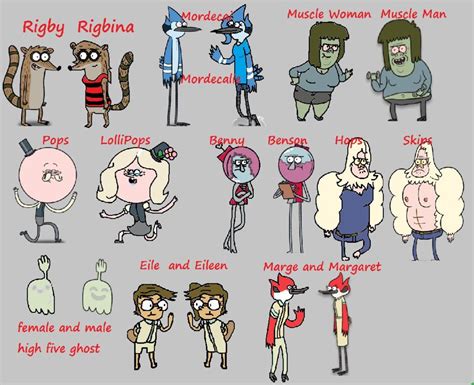 Regular Show Characters | Cartoon Ƹ̴Ӂ̴Ʒ | Pinterest