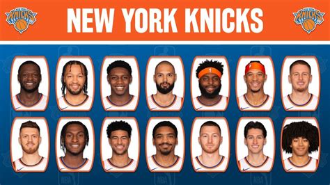 New York Knicks Lineup 2023