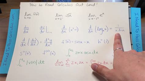 HOW TO READ CALCULUS OUT LOUD! | LIMITS, DERIVATIVES & INTEGRAL SYMBOLS - YouTube