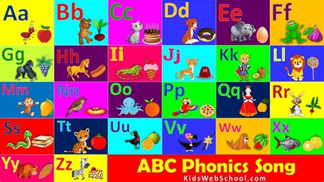 [ Phonics Song with TWO Words | Phonics Song for Children | Alphabet Song | Letter Sounds ...