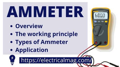 Diagram Of An Ammeter