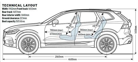 Volvo Xc60 Interior Specs | Brokeasshome.com