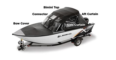 Boat Cover Types, Explained: From Bimini Tops to Full Enclosures | Blog | Legend Boats