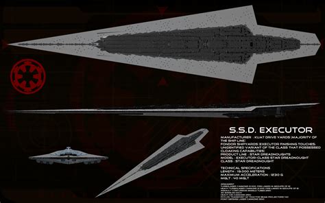 Super Star Destroyer ortho 2 - Executor by unusualsuspex on DeviantArt