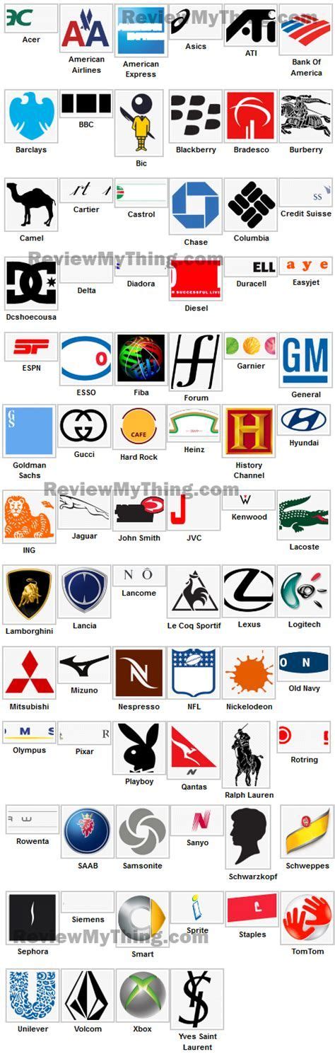 nba logo quiz answers - Kathrin Durden