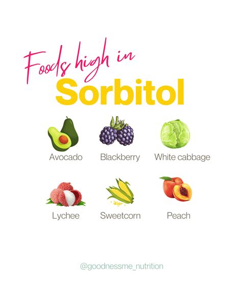 Mastering the Sorbitol Challenge: High FODMAP Foods