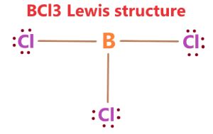 BCl3 lewis structure, molecular geometry, bond angle, hybridization