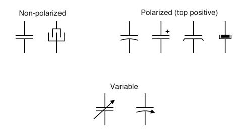 Types Of Capacitor Circuit Diagram Circuit Diagram – NBKomputer