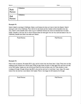 Push and Pull Factors Worksheet by Carrie Baldwin | TPT