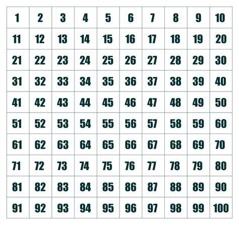 100 Square Printable Grid