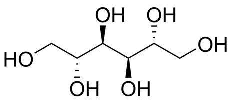 Osmotic Diuretics | Concise Medical Knowledge