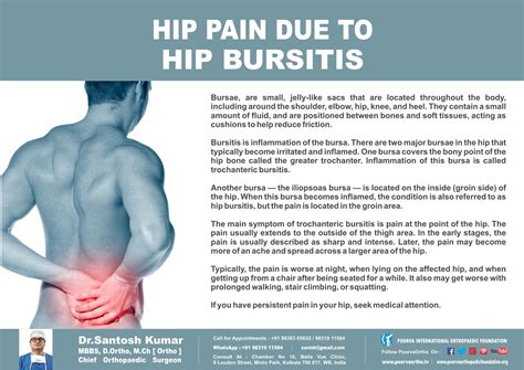 Severe Symptoms Of Hip Bursitis