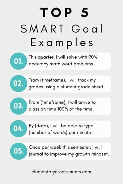 43 Great SMART Goal Examples for Middle School Students