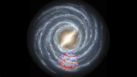 Chemical Cartography Reveals the Milky Way’s Spiral Arms | College of Natural Sciences