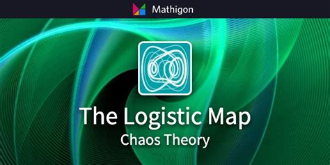 The Logistic Map – Chaos Theory – Mathigon