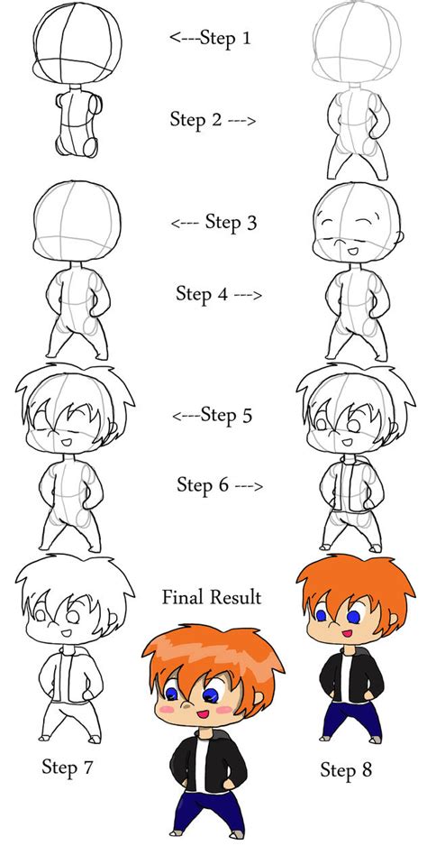 How to Draw a Chibi Tutorial by VampyKit on DeviantArt