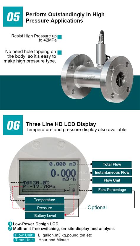 turbine flow meter installation guidelines manual -- Q&T instrument