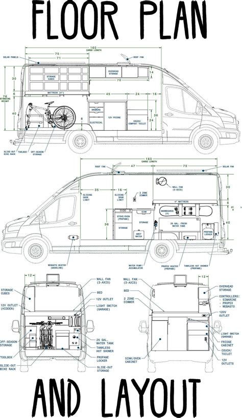 Floor Plan & Interior Layout - FarOutRide | Van life diy, Van life, Van conversion floor plans