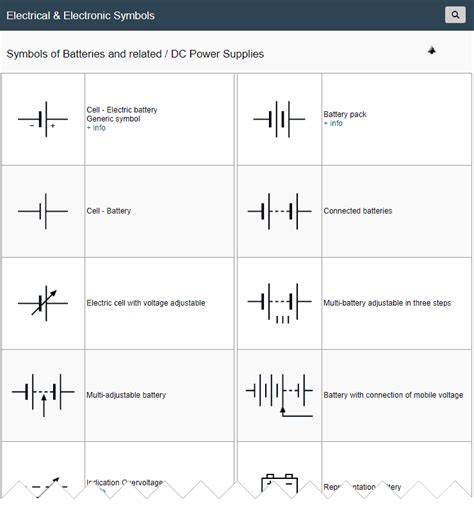 Schematic Symbol For Power Supply Electronic Components Symb