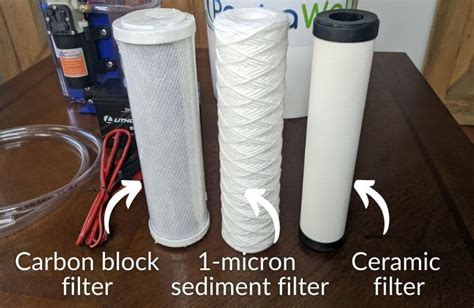 10 Water Filter Cartridge Types (Explained by an Expert)