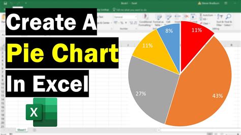 How To Draw Pie Chart In Excel - Economicsprogress5