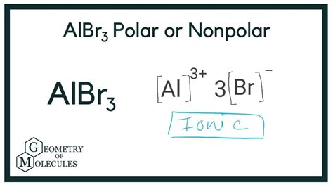 AlBr3 Polar or Nonpolar (Aluminium Tribromide) - YouTube