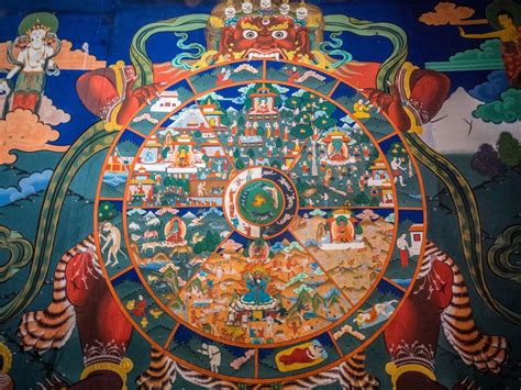 Tibetan Wheel Of Life Explained