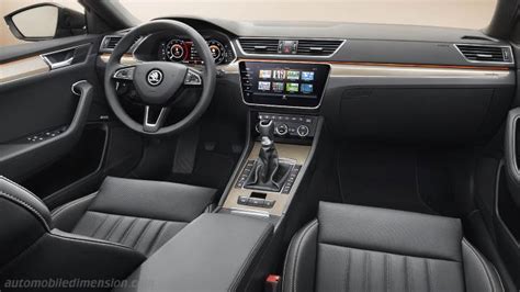 Skoda Superb Combi 2024 dimensions, boot space and similars