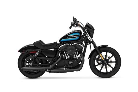 2018 Harley-Davidson Iron 1200 Review • Total Motorcycle